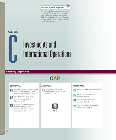 Appendix C Mcgraw Hill