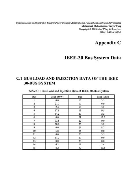 Read Appendix C Ieee 30 Bus System Data Al Roomi 