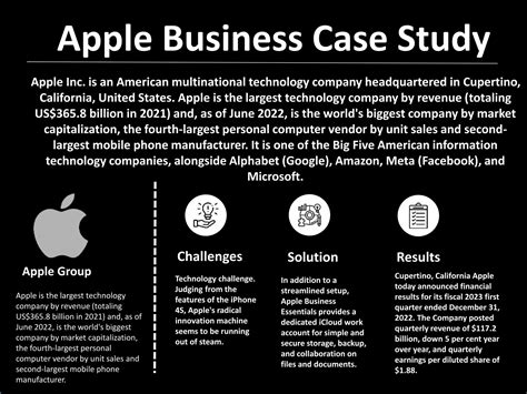Apple Case Study Business Studies
