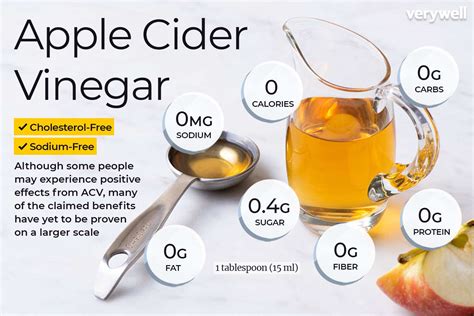Apple Cider Vineger Prostrate