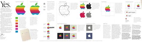 Apple Corporate Identity Guidelines