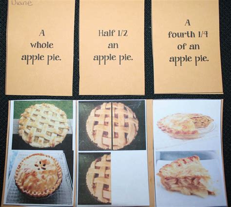 Apple Pie Fraction Activities Pie Fractions - Pie Fractions