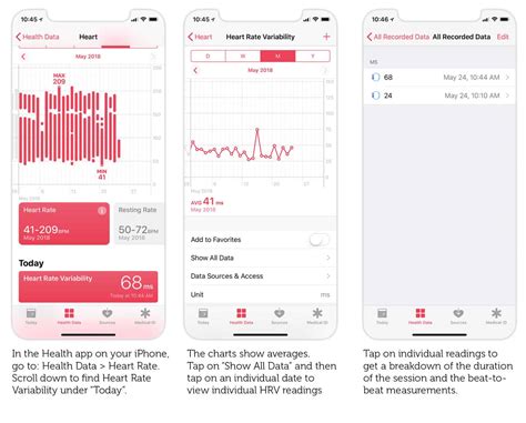 Apple Watch Heart Rate Variability