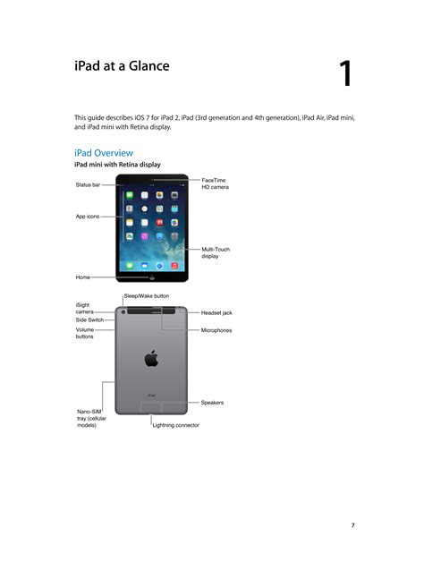 Read Online Apple Ipad 2 User Guide 