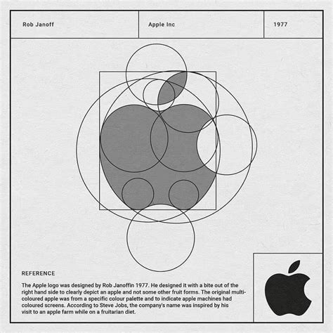 Read Online Apple Logo Style Guide 