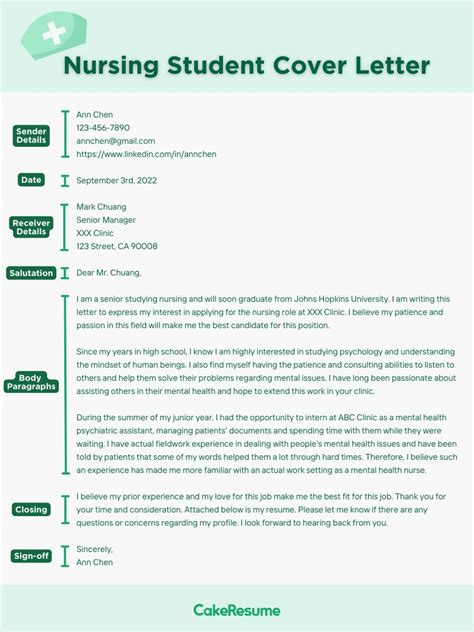 Application Letter For Nursing Student