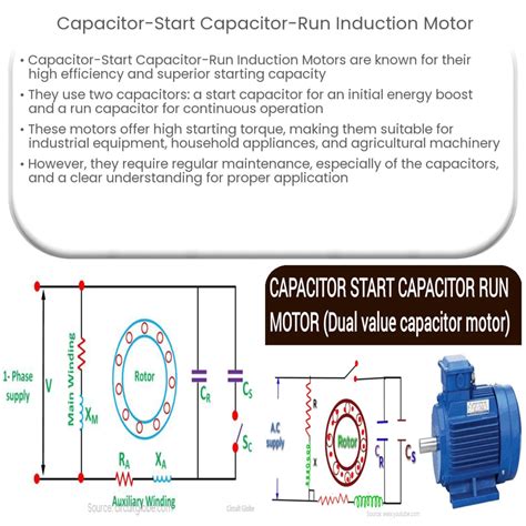 Application Of Capacitor Start Capacitor Run Motor