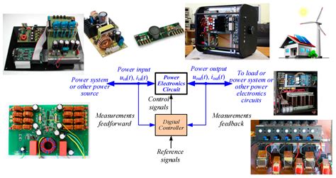 Application Of Differentiation Electrical Circuits