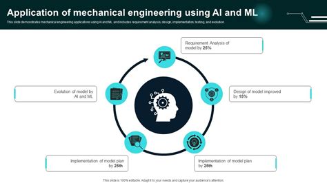Application Of Integration In Mechanical Engineering