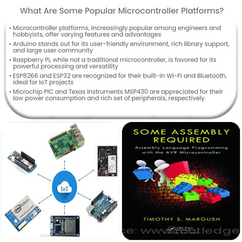Application Of Microcontroller