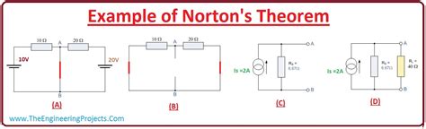 Application Of Norton's Theorem To A Circuit Yields