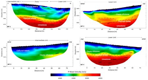 Application Of Seismic Refraction Tomography To Karst Cavities