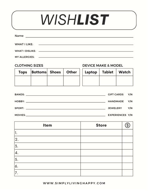 Application Wish List