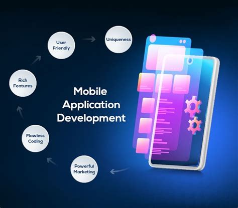 Read Application Development Guidelines 