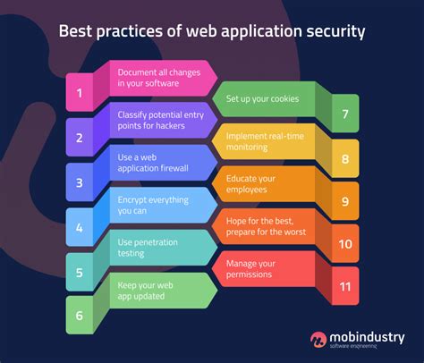 Full Download Application Development Security Guidelines 