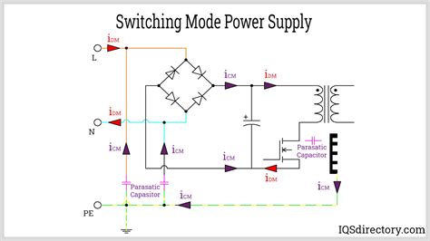 Read Application Note For Switching Mode Power Supply Design 