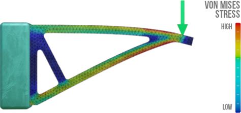 Read Online Application Of Finite Element Method In Civil Engineering 