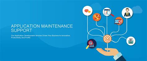Read Online Application Software Maintenance And Support Guidelines 