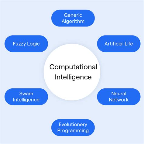 Applications Of Computational Intelligence In Biology Current Trends And Open Problems Studies In Computational Intelligence