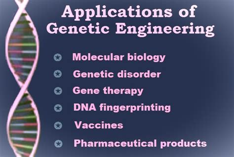 Applications Of Genetic Engineering In Medicine