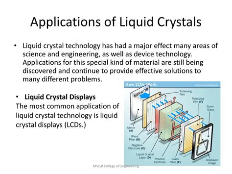 Applications Of Liquid Crystals