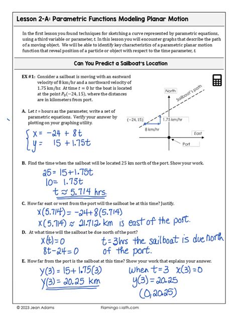 applications of parametric functions key