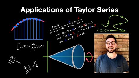 Read Applications Of Taylor Series Bard College 