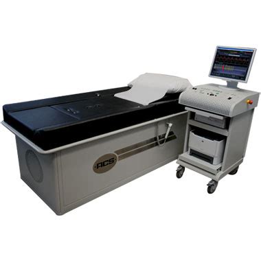 Applied Cardiac Systems