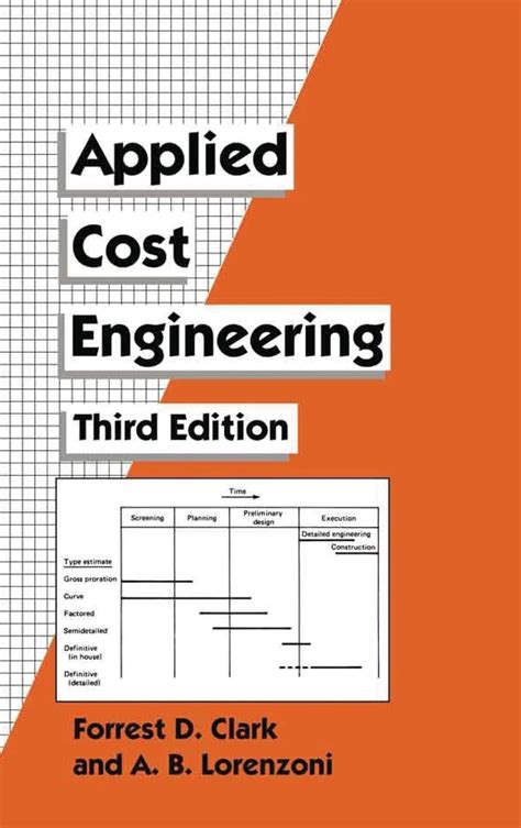 applied cost engineering