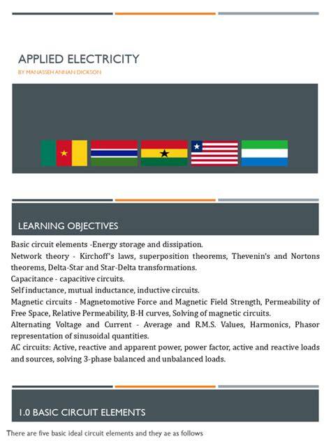 Applied Electricity Basic