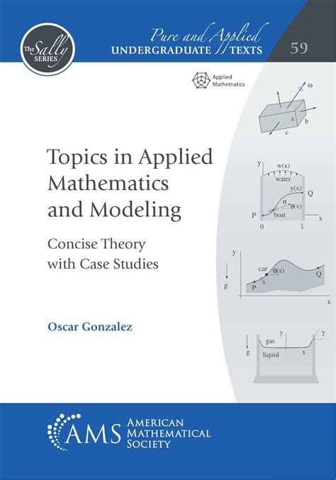 Applied Mathematics And Modeling For Chemical Engineers