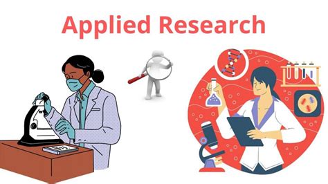 Applied Research Methods In Public And Nonprofit Organizations