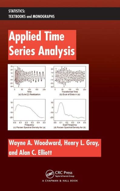 Applied Time Series Analysis Researchgate