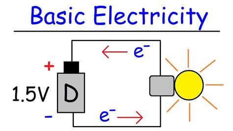 Read Applied Electricity Basic 