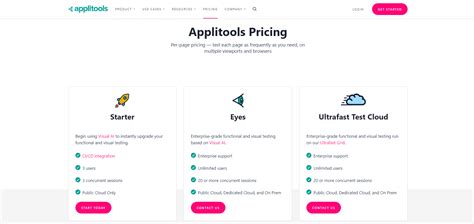 Applitools Used For