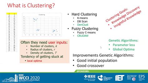 Full Download Applying K Means Clustering And Genetic Algorithm For 