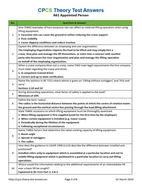 Appointed Person Technical Theory Test Answers