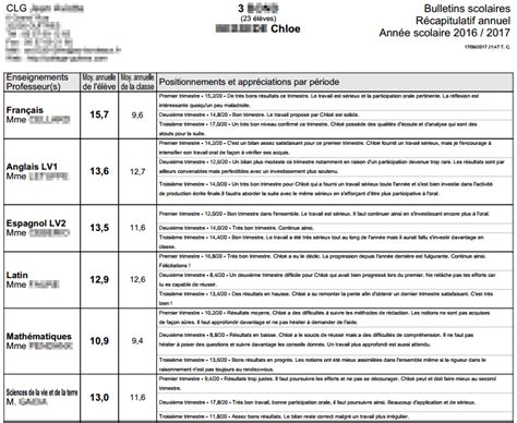 Appréciation Sur Bulletin