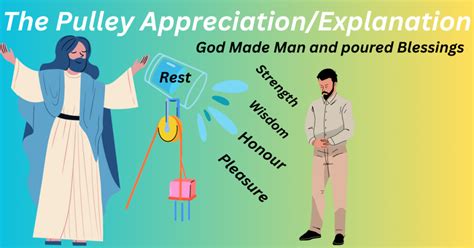 Appreciation Of Pulley
