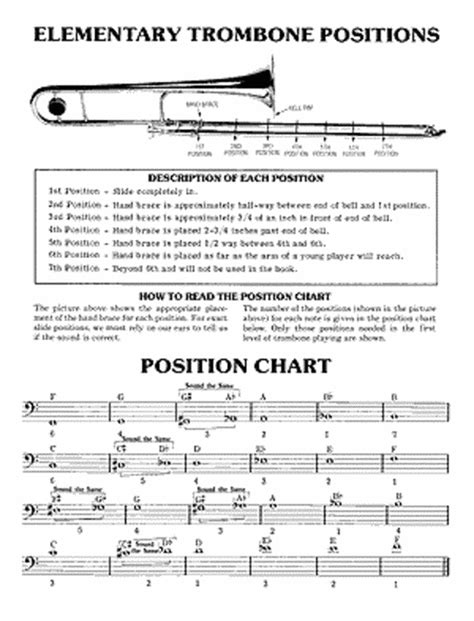 Apprendre Le Trombone 2