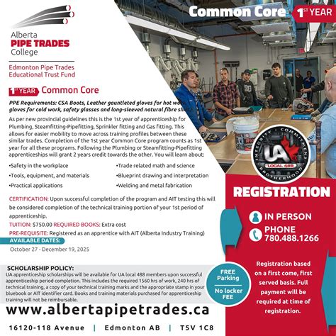apprentice entry exam alberta