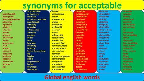 Appropriate Synonym