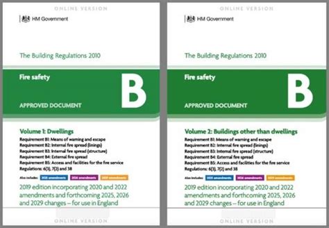 Approved Doc B