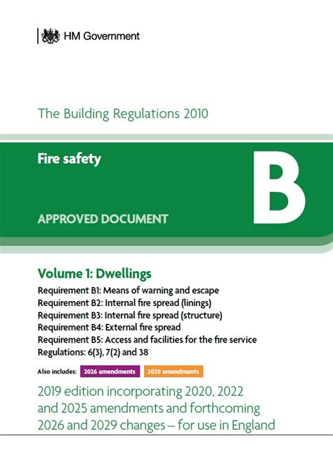 Approved Document B Fire Safety Volume 1 Gov