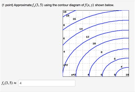 Approximate Using The Contour Diagram Of Shown Below