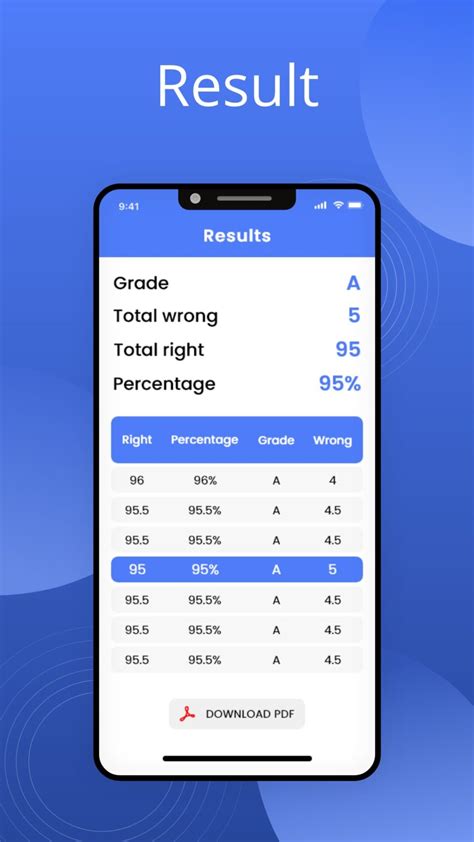 Full Download Apps For Grading Papers 