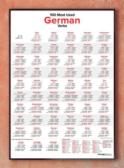 aprende aleman mas que 100 textos didacticos para