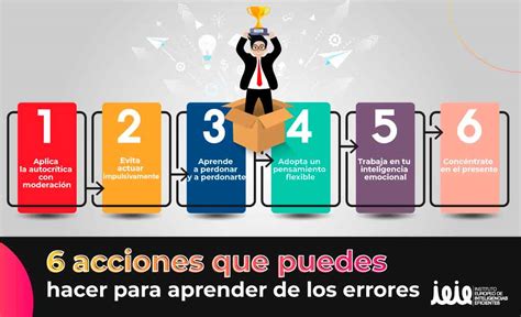 Aprender De Los Errores