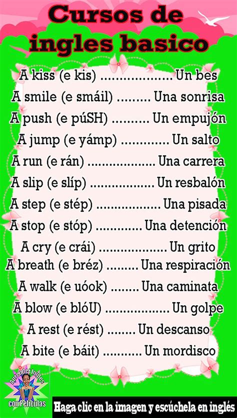 Aprender Ingles Basico Ppt