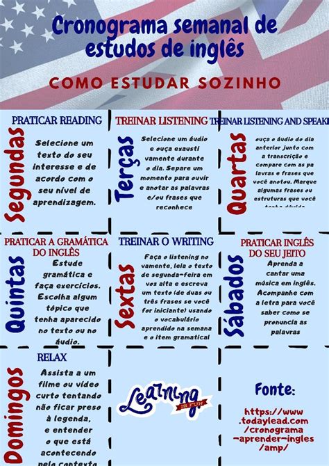 Aprender Ingles Sozinho